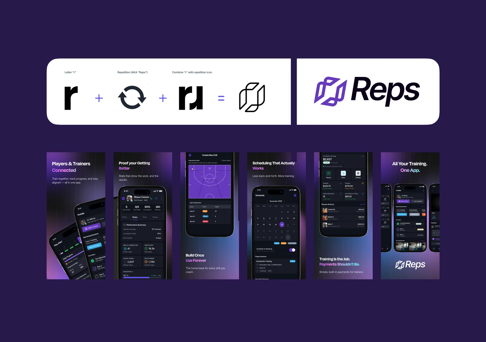 Reps brand system: logo construction combining the letter r with a repetition mark, the wordmark, and six App Store screens